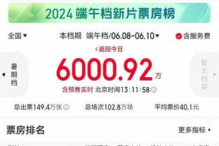 福克斯：小萨不在全明星第一轮票选名单上没有道理